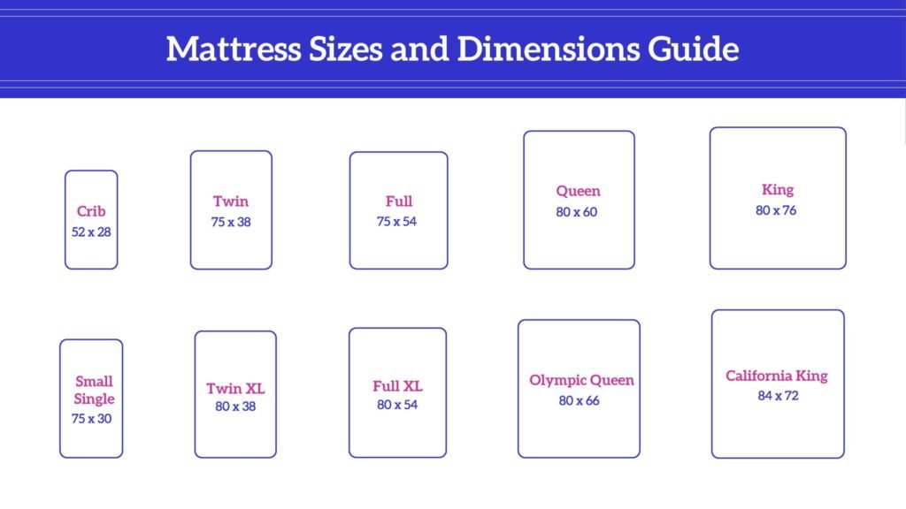 Twin Vs Cot Mattress