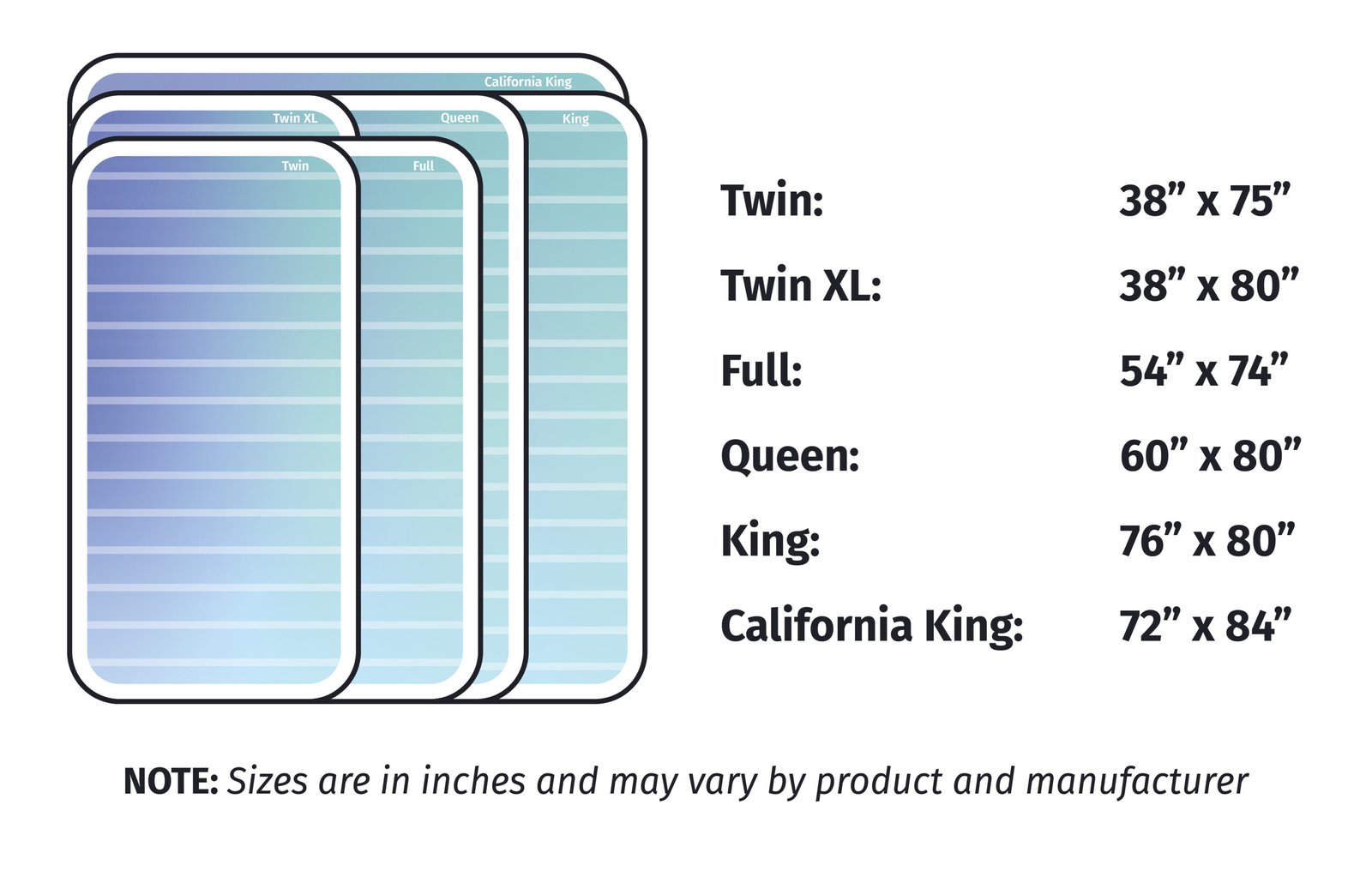 Twin Vs King Mattress