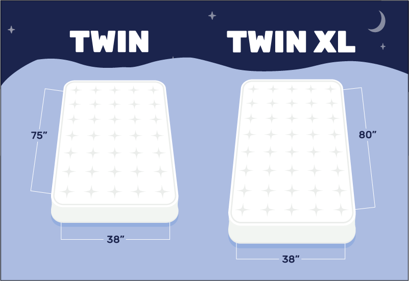 What is the Size of a Twin Xl Mattress?