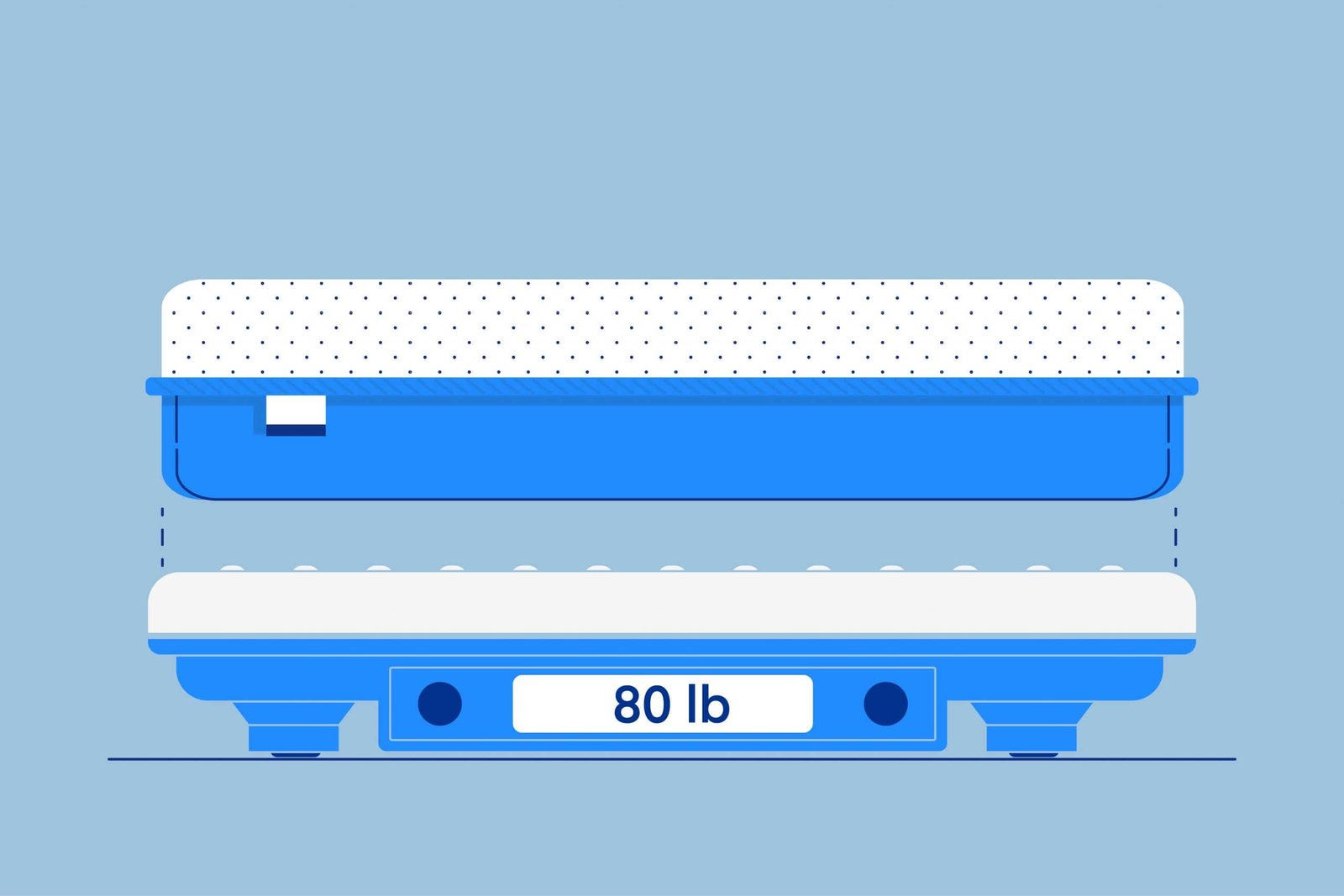 Twin Mattress Weight